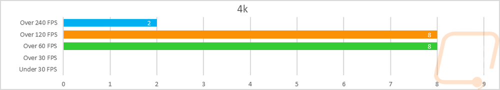 graph32