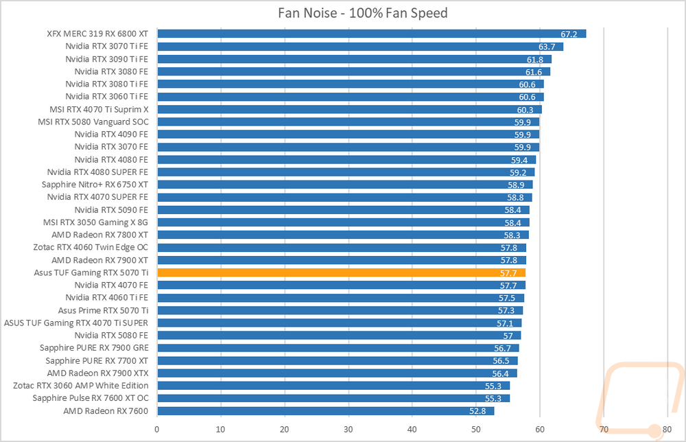 graph41