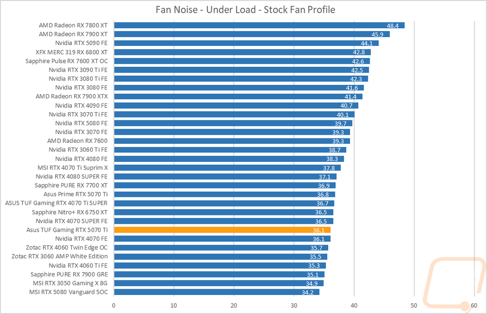 graph43