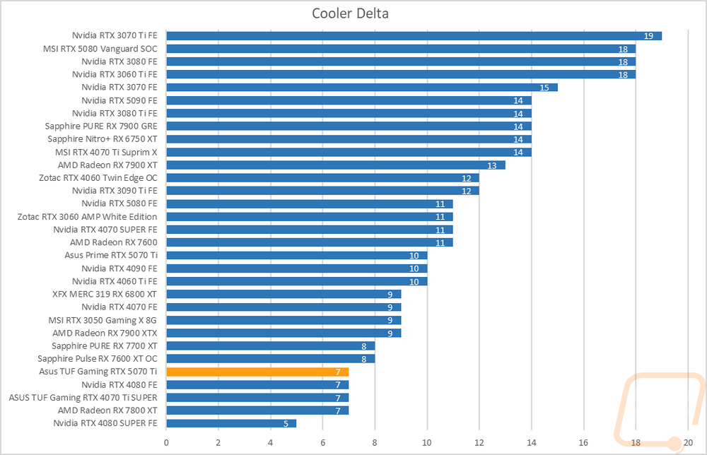 graph48