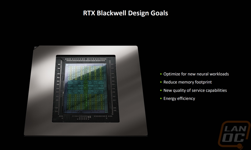 nvidia 10