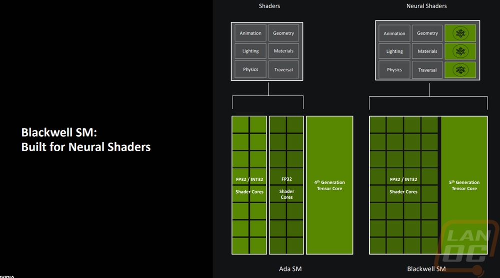 nvidia 11