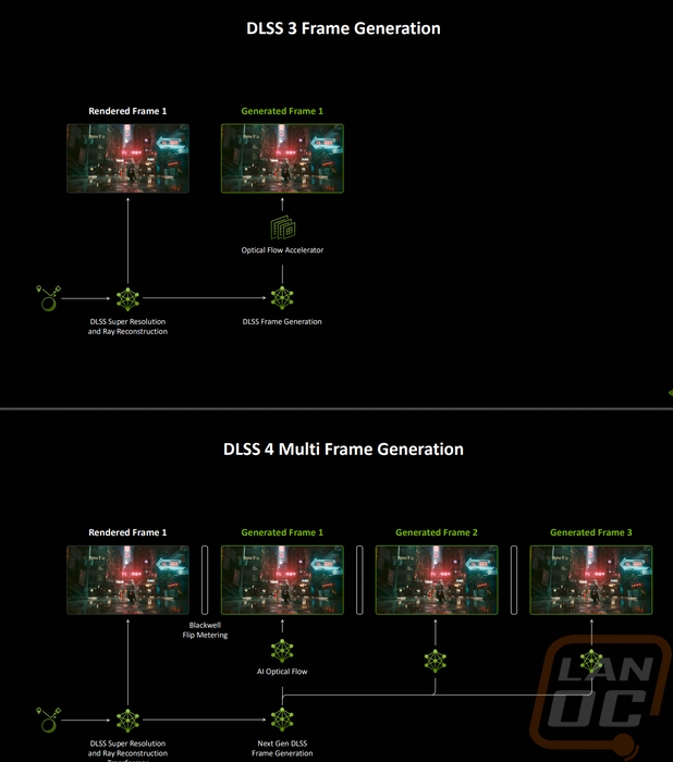 nvidia 17