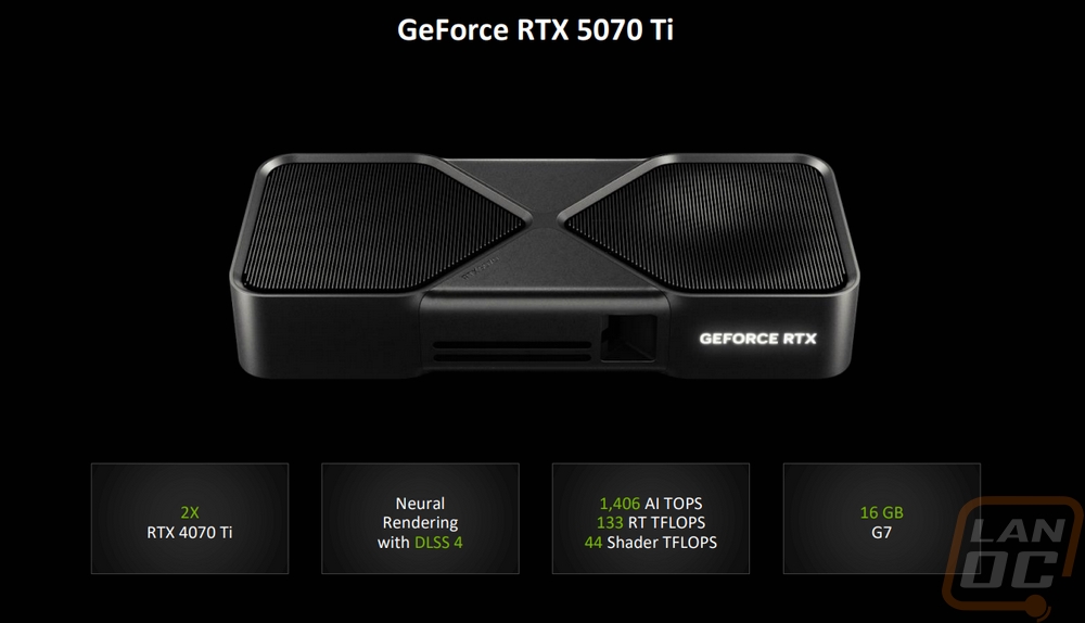 nvidia 6