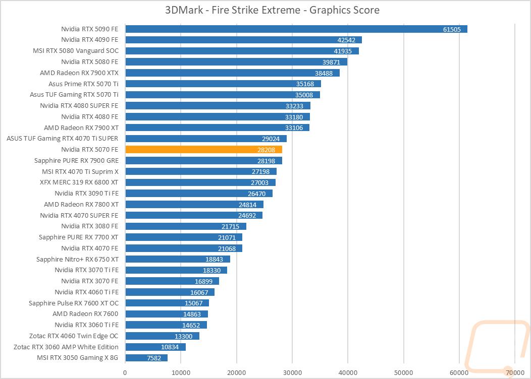 graph02