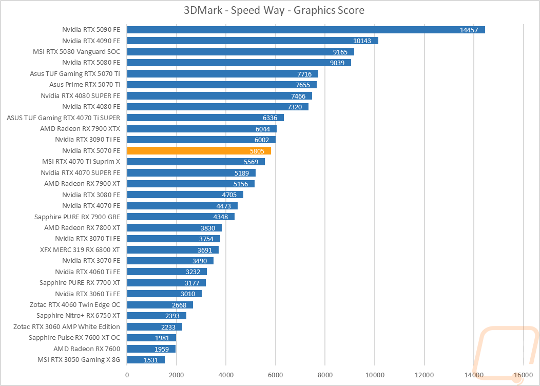 graph06
