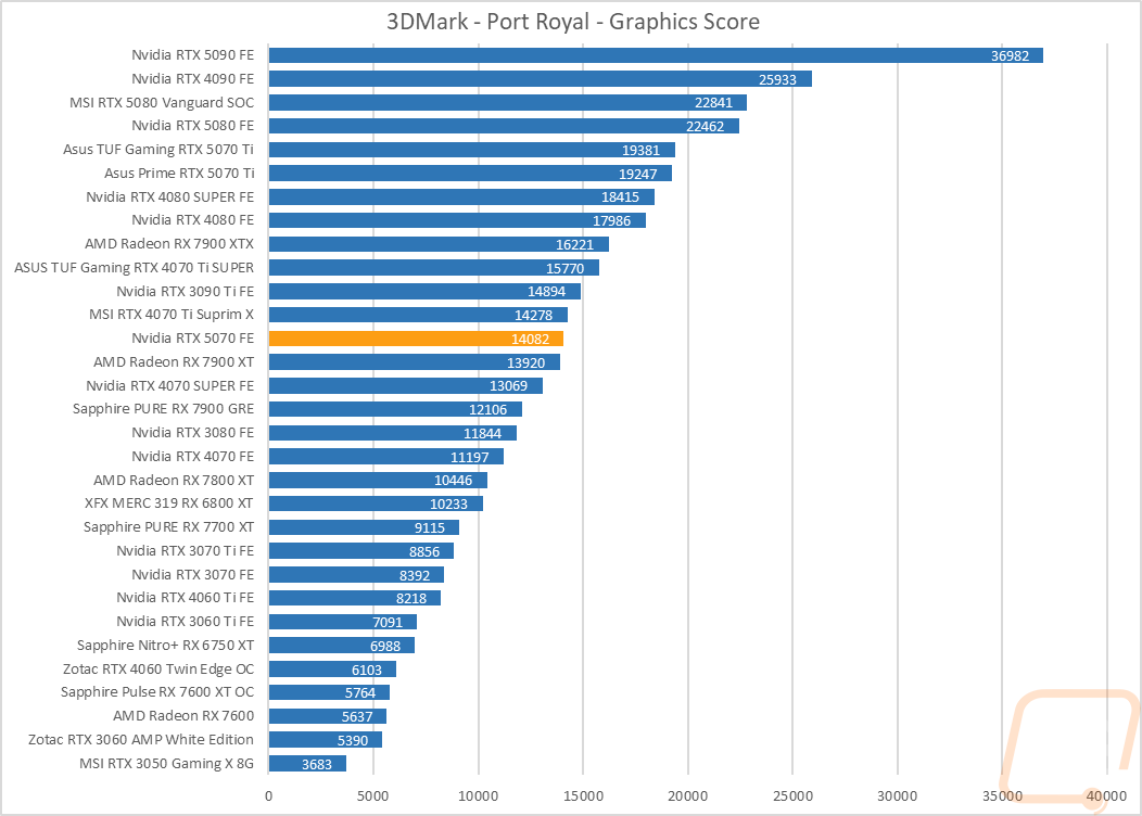 graph07