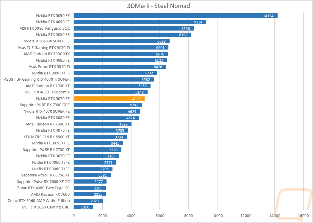 graph08