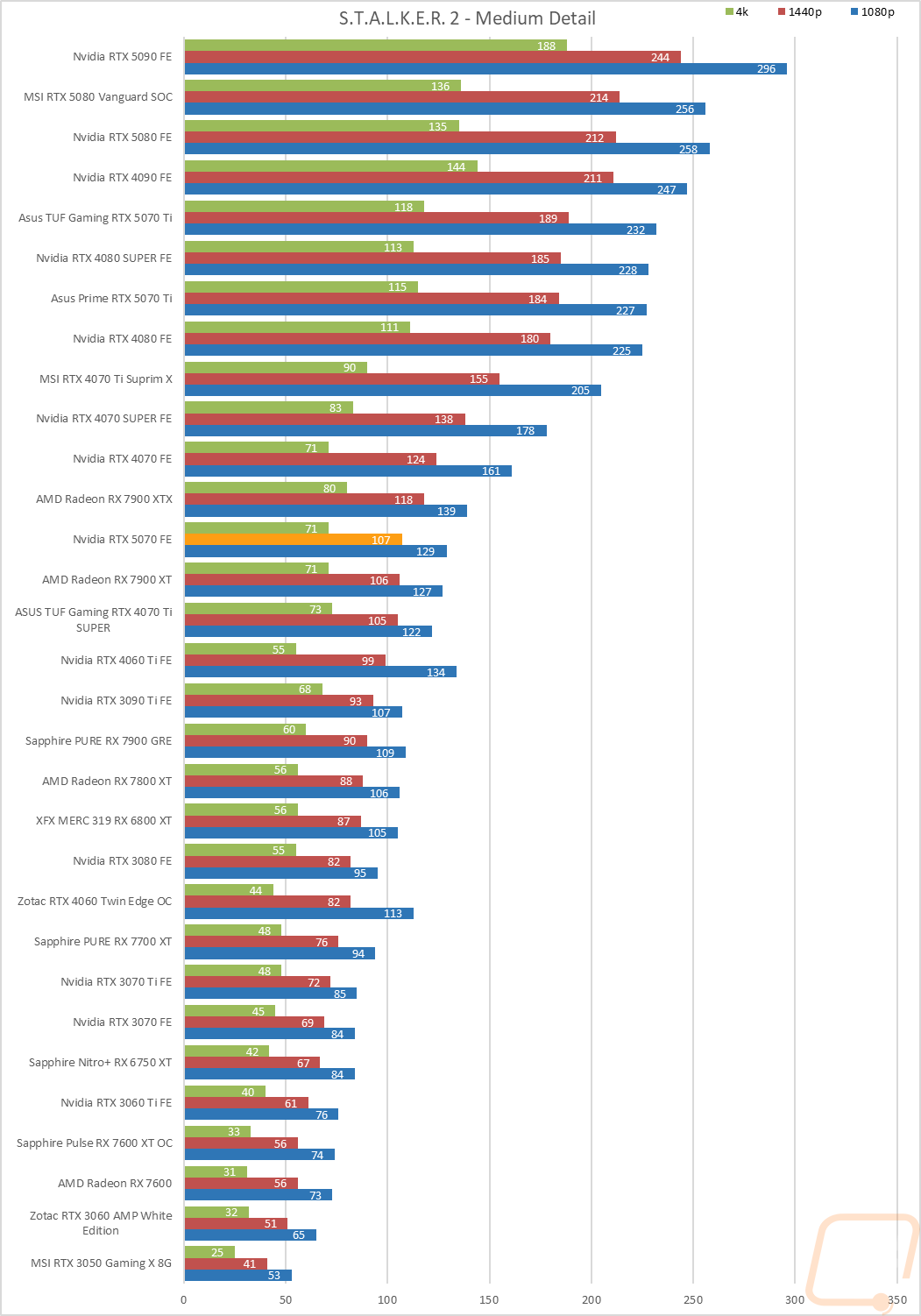 graph26