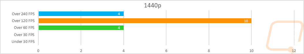 graph29