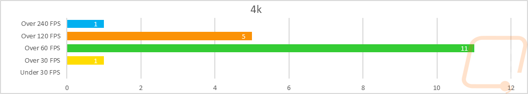 graph30