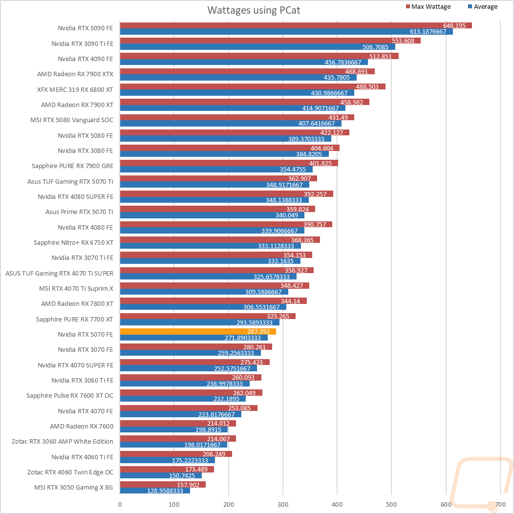 graph35