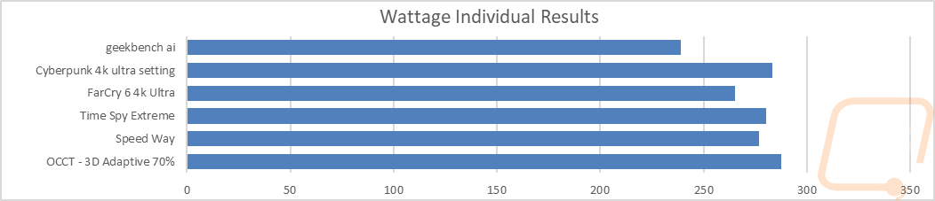 graph36