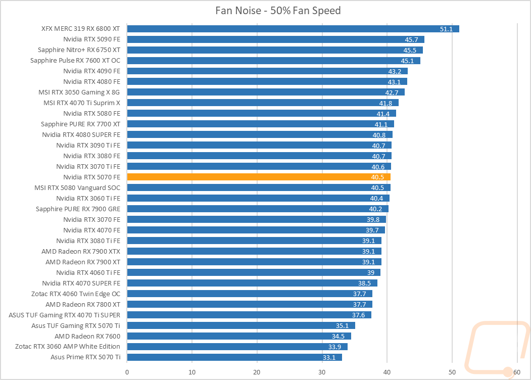 graph38