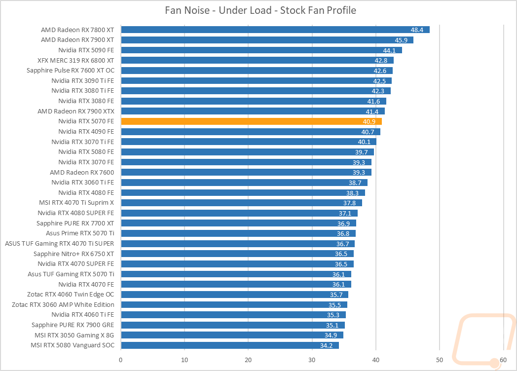 graph41