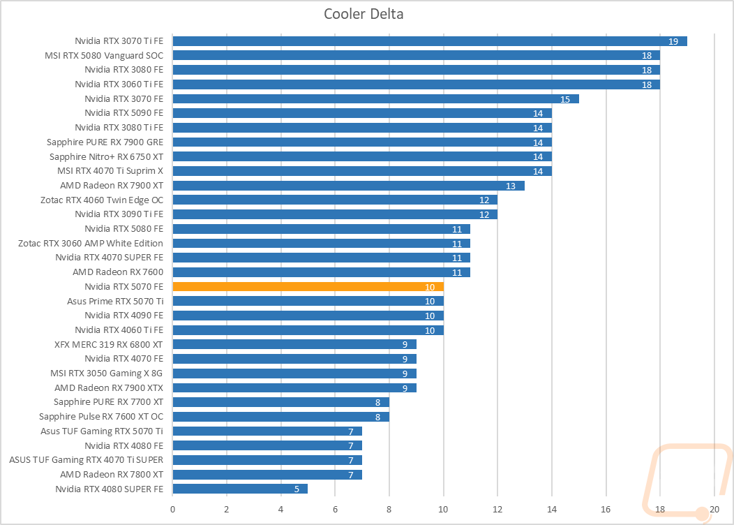 graph46