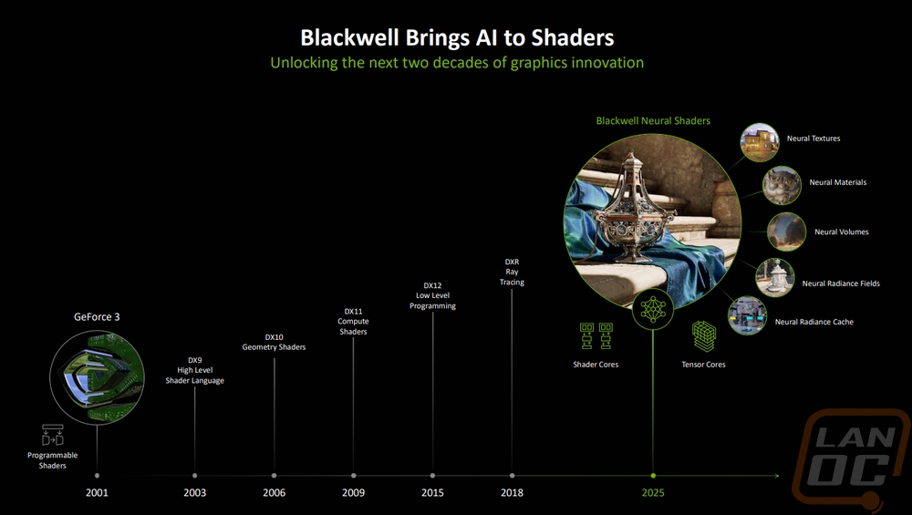 nvidia 13