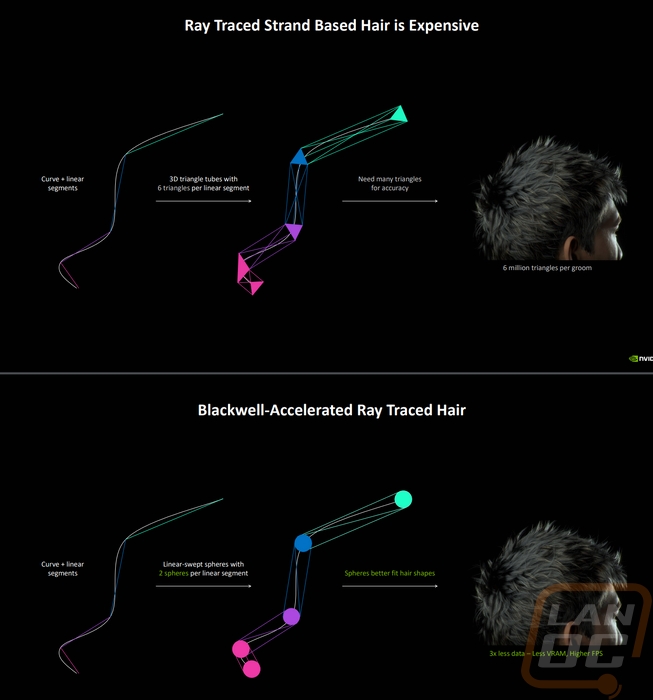 nvidia 14