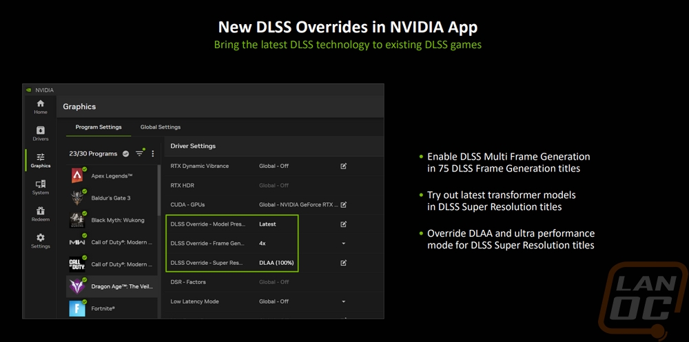 nvidia 21