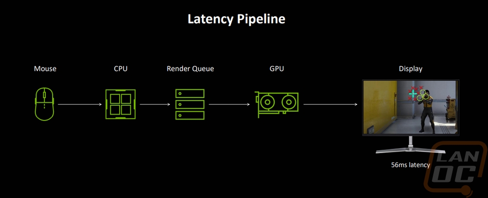 nvidia 23