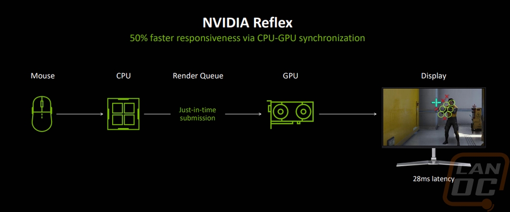 nvidia 24