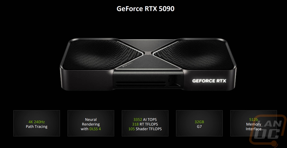 nvidia 3