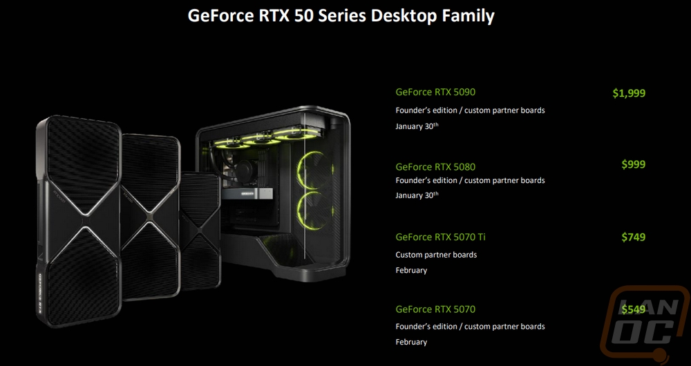 nvidia 9