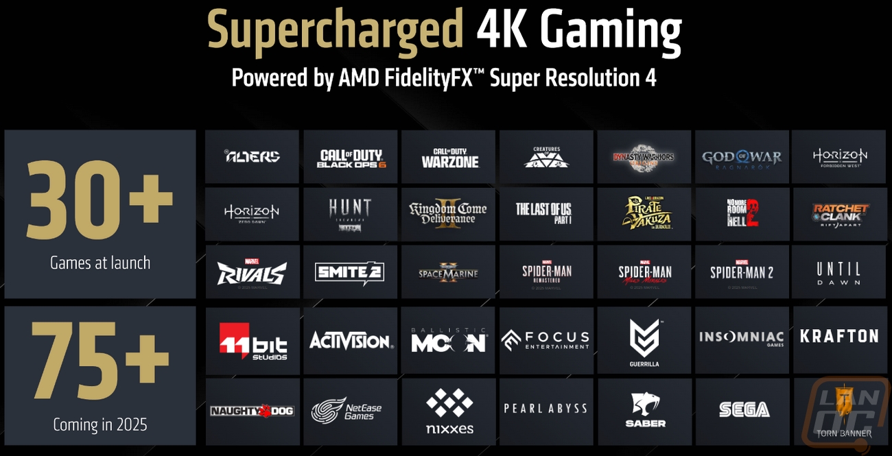 amd 09