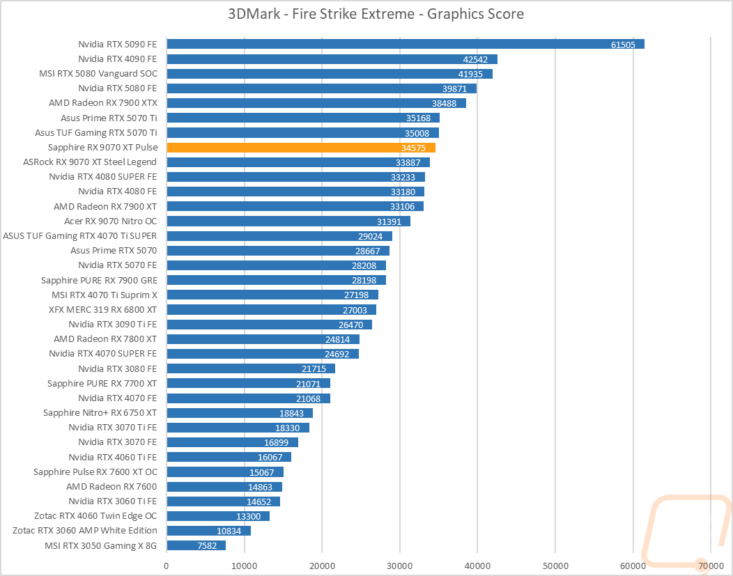 graph02