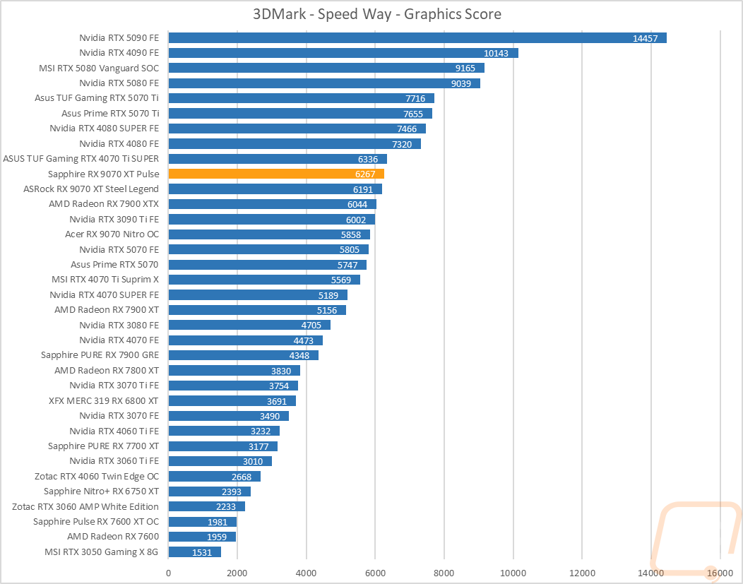graph06