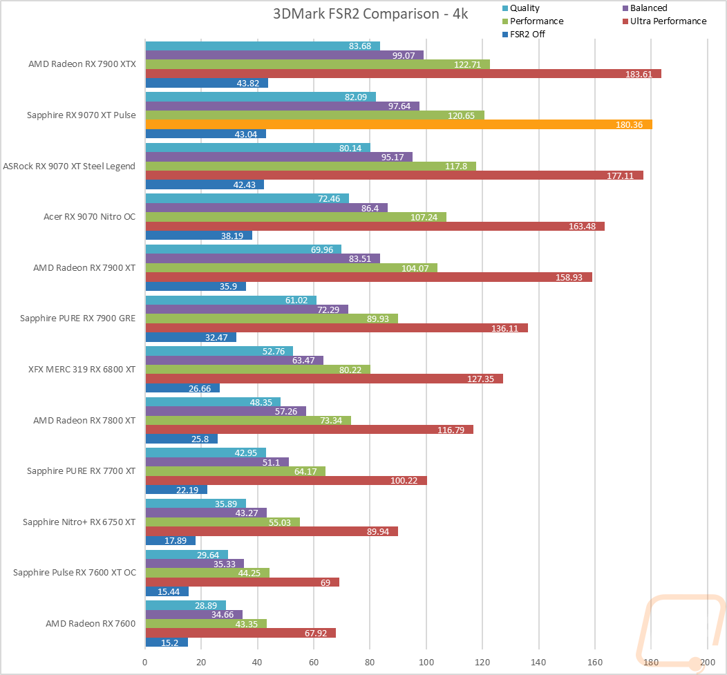 graph09