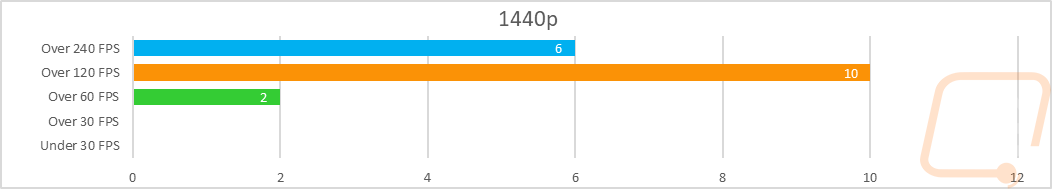 graph29