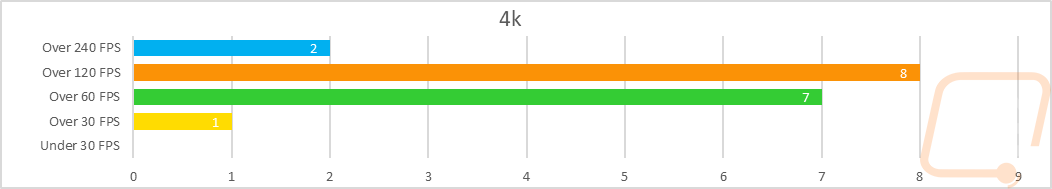 graph30
