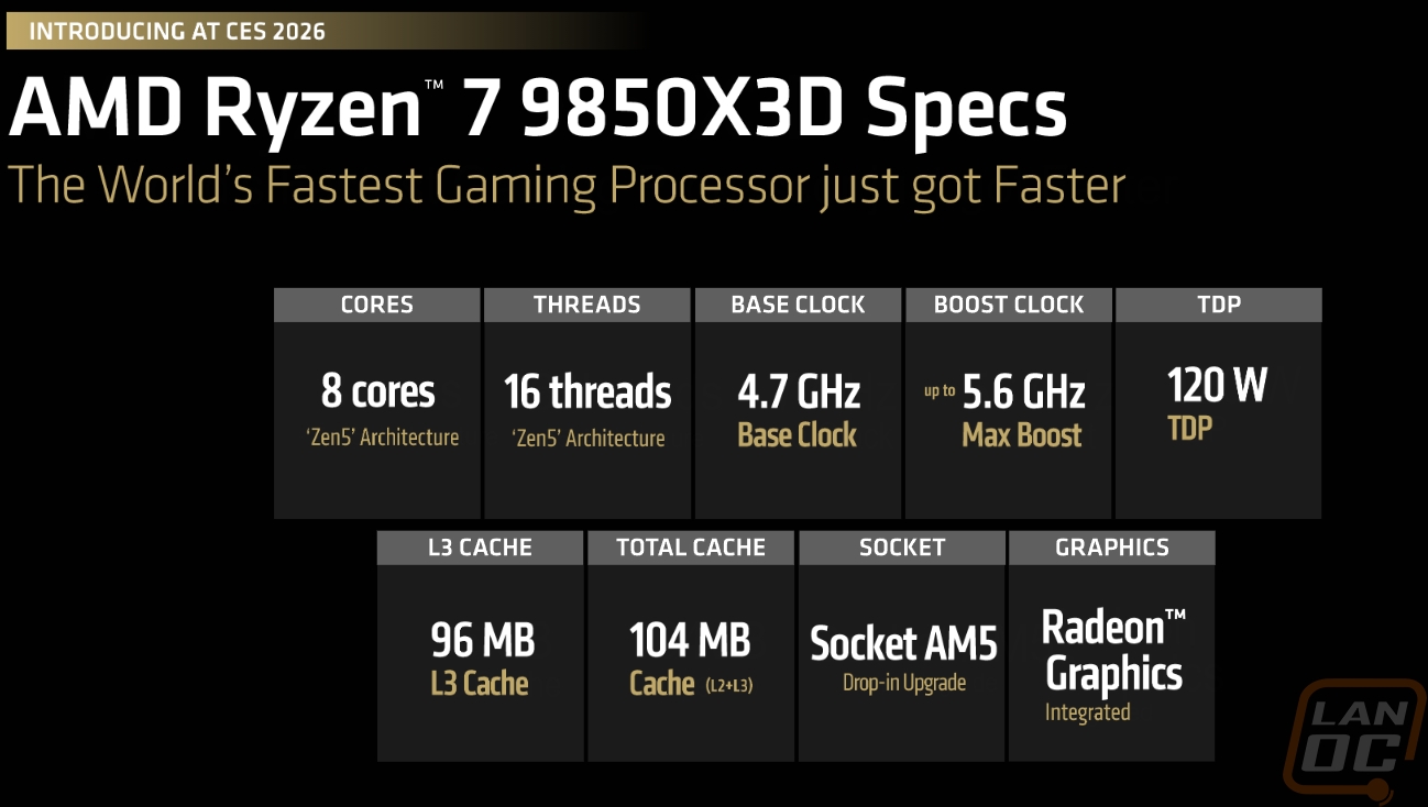 amd 02