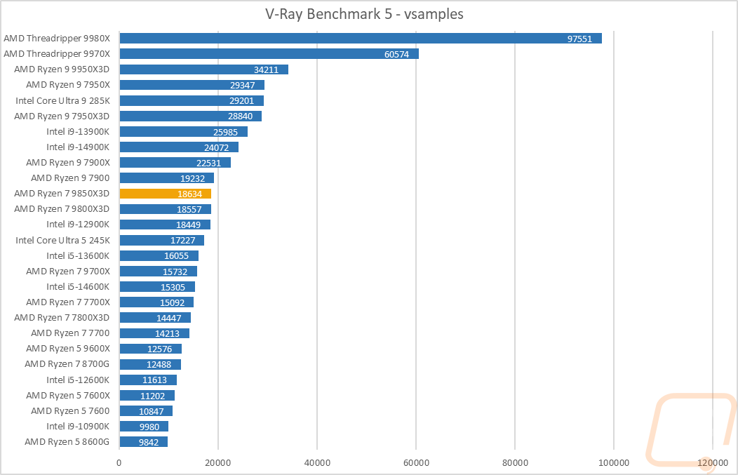 graph06