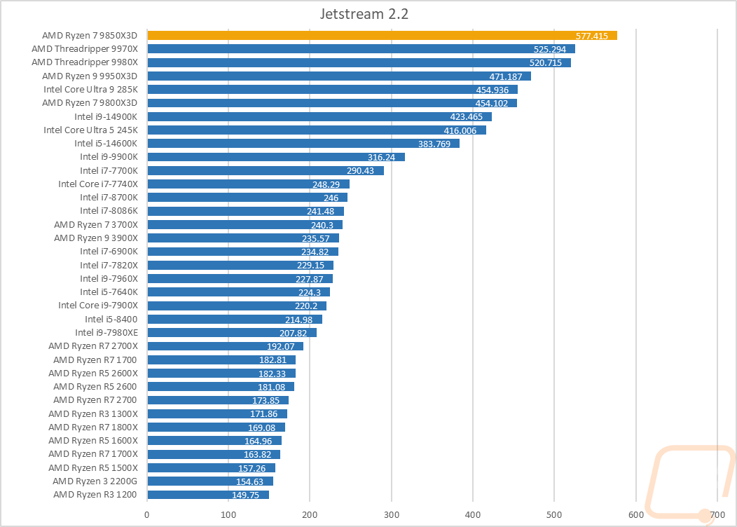 graph13