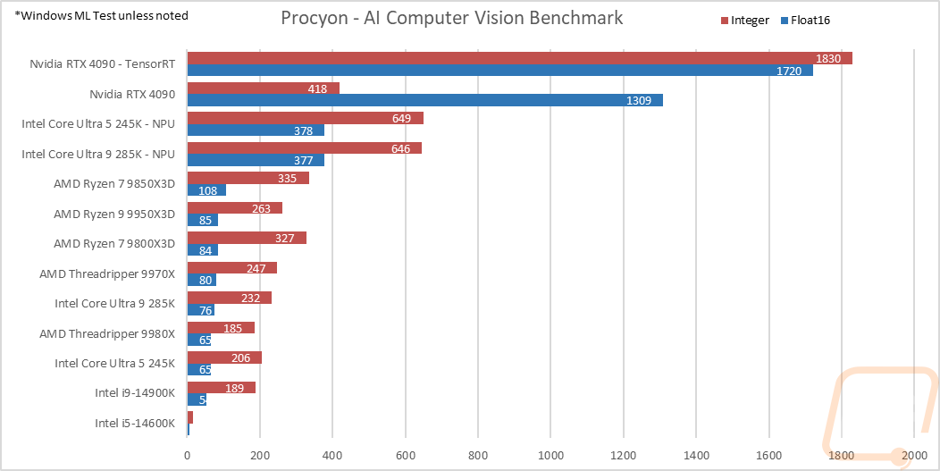 graph15