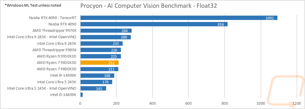 graph16