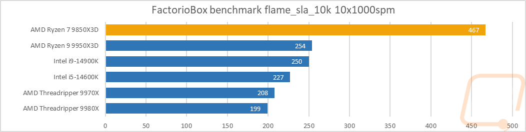 graph23