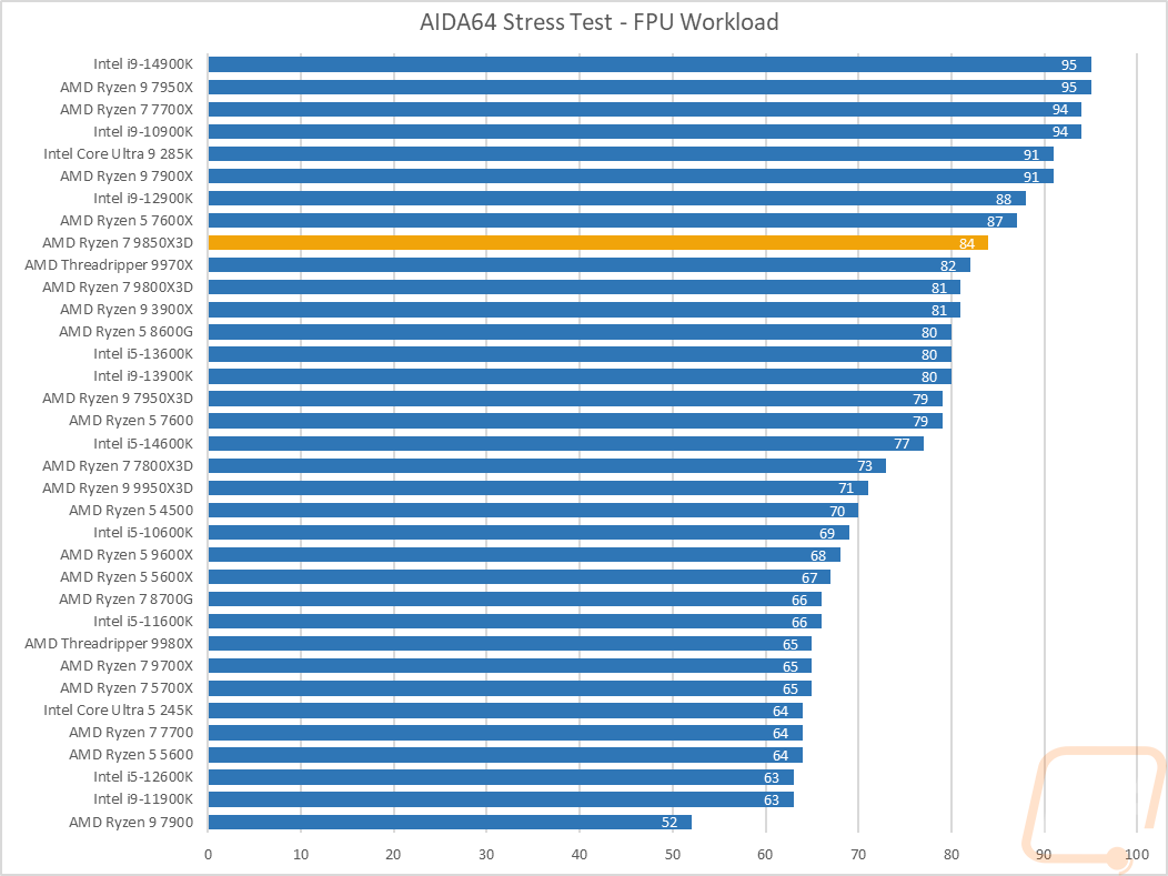 graph36