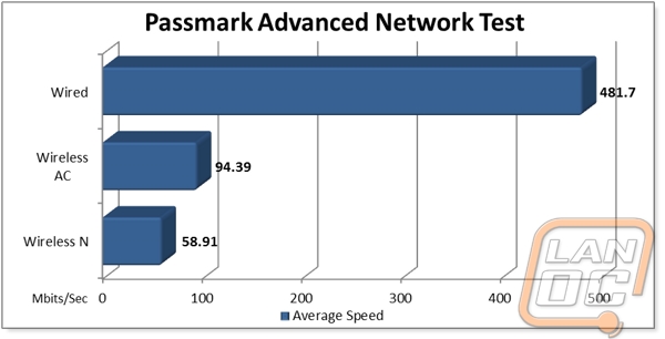graph1