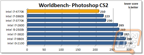 graph12