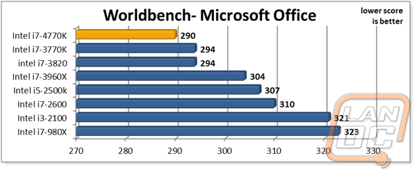 graph14