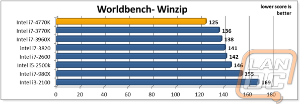 graph15