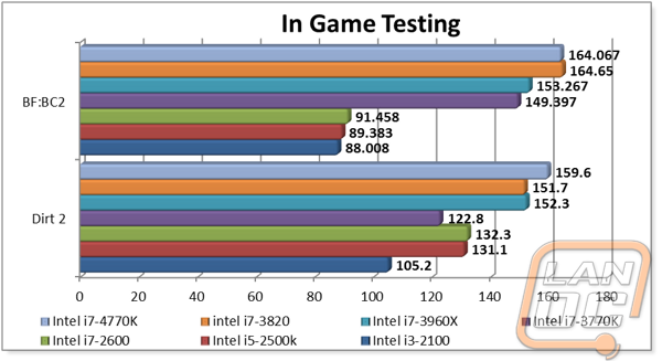 graph2