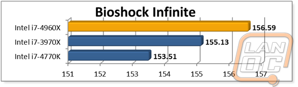 graph13