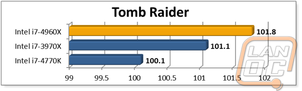 graph14