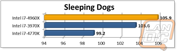 graph16