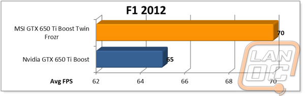graph14