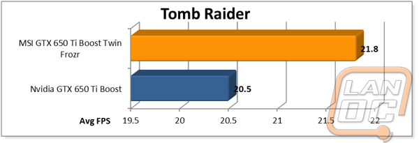 graph16